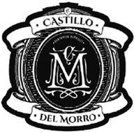 Castillo Del Morro